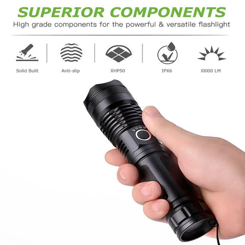 Hand holding 10000 Lumen Tactical Flashlight With Rechargeable Battery, Five Modes, Zoomable Beam, Waterproof Workhorse