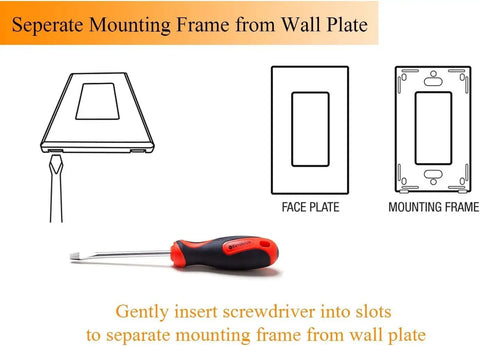 Illustration of in-wall dimmer switch for LED CFL and incandescent lights, showing cover plate removal with a screwdriver.