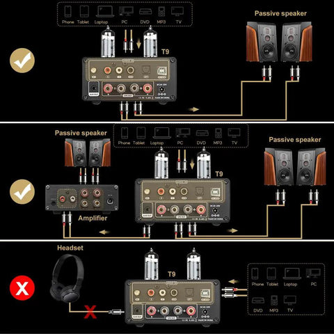 All In One 200W Bluetooth Tube Amplifier With Built In DAC And Preamp 2.0 2.1 Stereo Home Receiver For TV Computer Turntable And Phone Via USB Coax Optical RCA Warm Vacuum Tube Tone And Rich Sound, rear connections