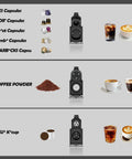 Game Changing Espresso Machine With Automatic Milk Frother And Capsule Coffee Maker showcasing various coffee capsules and cups.