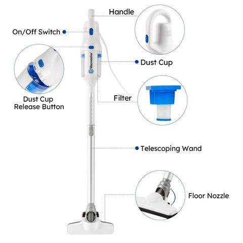 Ultra Lightweight 2-In-1 Corded Vacuum Cleaner With 14Kpa Power Suction with labeled components and blue accents