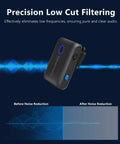 2-Person Wireless Lavalier Microphone System For iPhone, Cam, And Android with noise reduction feature