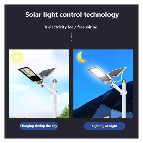 Zero Wire Headaches Solar Outdoor Flood Light With Smart Remote shown charging in day and lighting at night for yard use.