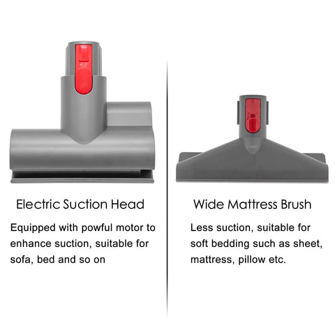 Two types of Mini Motorized Vacuum Attachment For Dyson V7 V8 V10 V11 V15 Cordless Stick Vacuums displayed, electric and wide brush heads.