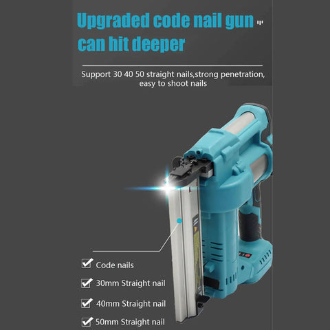 Professional Grade Cordless Electric Brad Nailer And Wire Stapler Kit Featuring A Long Lasting Lithium Ion Battery For Dead Simple Setup And Hella Fast Finishing On All Woodworking Projects