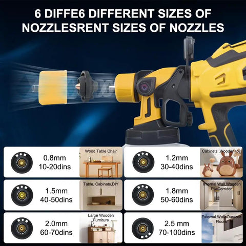 Cordless Paint Sprayer With Two 4Ah Batteries, Six Nozzles, Three Spray Patterns, Ten Paint Bags, One Night Light, And A 1400ml Container