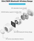 Exploded view of Smart Motion Sensor For Home Automation With Group Control Over Unlimited Devices, highlighting components
