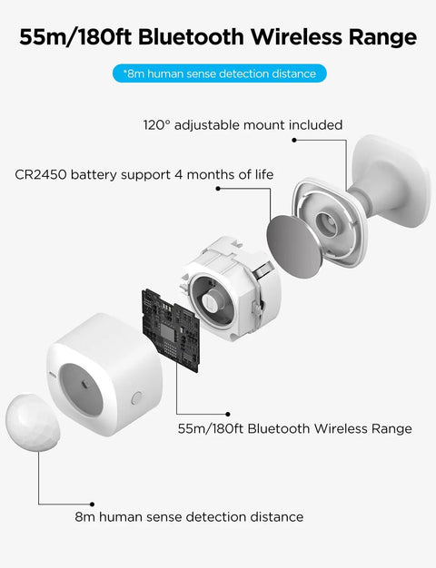 Exploded view of Smart Motion Sensor For Home Automation With Group Control Over Unlimited Devices, highlighting components