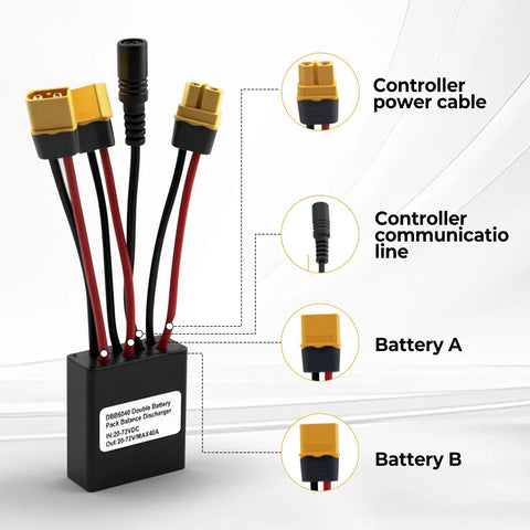 Dual Battery Parallel Module For E Bikes With 20V To 72V Input And Output, 40A Max, XT60H M Plug, labeled wiring diagram