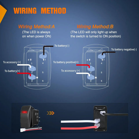 Marine Rocker Switch LED Light Bar 3 Pin With Red Backlit, SPST On Off Switch, wiring diagram for boat accessory and battery connections