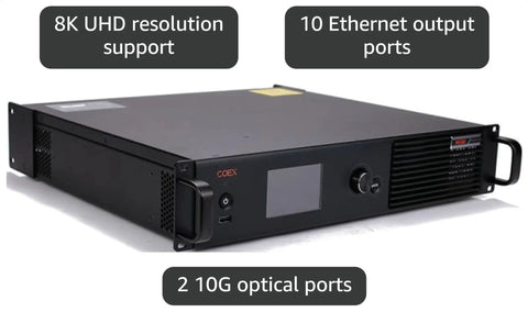 Top Tier MX30 LED Display Controller Featuring A Rock Solid Video Processor Alongside Ten Ethernet Outputs And Dual 10G Optical Ports For Immaculate Stage Execution And Pristine Visuals That Absolutely Nail Live Productions side view showing 8K support and 10 Ethernet outputs.