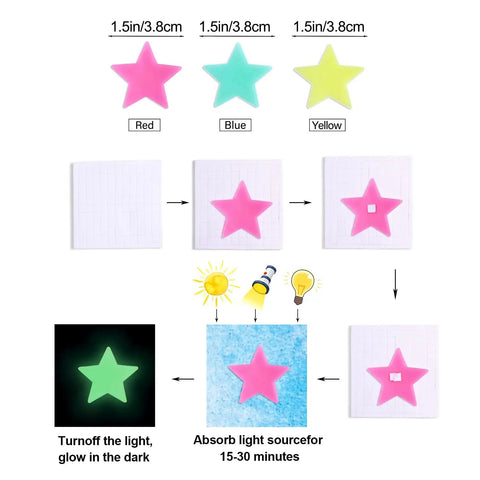 Glow In The Dark Luminous Star Wall Decals Set 100 Multicolor Pieces For Kids Room Nursery And Ceiling Decor Easy Peel And Stick Lit Night Sky Glow In The Dark Wall Stickers For Bedroom showing red, blue, yellow stars and glow process