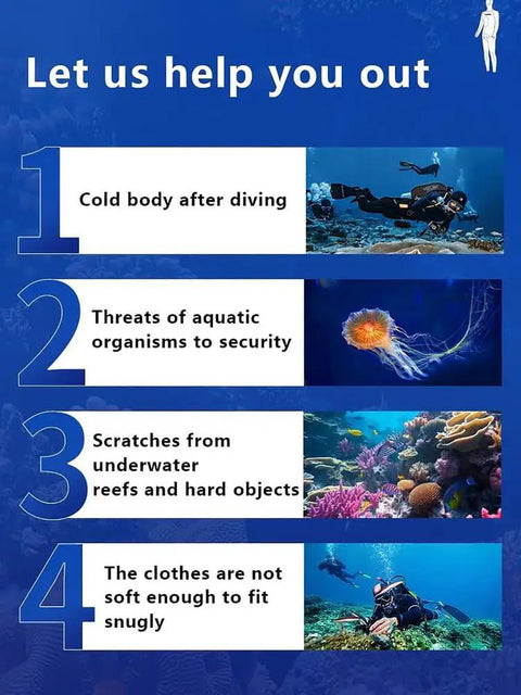 Infographic on aquatic diving hazards with scuba diver, jellyfish, coral reef, and diver modeling a Two Piece 1.5mm Neoprene Wetsuit.
