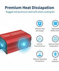 150 Watt Power Inverter Transforms 12V Dc To 110V Ac With Cigarette Lighter Plug And Dual Usb Charging Ports For Camp Builds Road Trips And Mobile Office Hustle, red aluminum shell with cooling features.