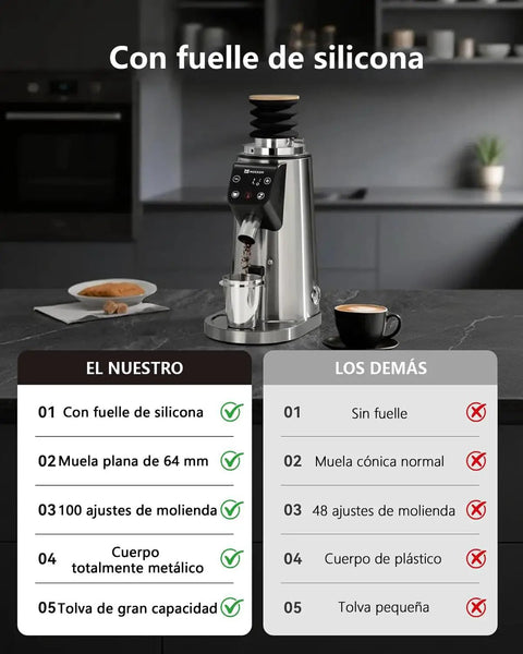 Heavy Duty 64mm Flat Burr Coffee Grinder With 100 Precision Settings For Electric Espresso Beans Single Dose Anti Static Shell All Metal Stainless Steel Chassis Ultra Quiet Gear engineered with silicone bellows.