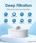 PF-01A Plus Beefed Up Water Filter Replacement for Pitcher Filtration Systems NSF certified on display against blue background