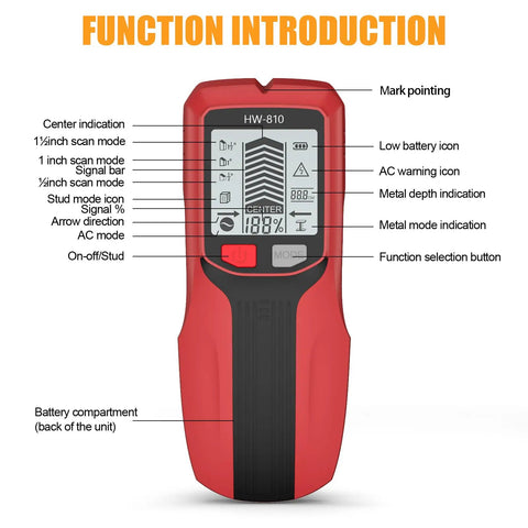 Studs Finders and Metal Detector Wall Scanner for Home Use with LCD Display showing mode indicators and functions.