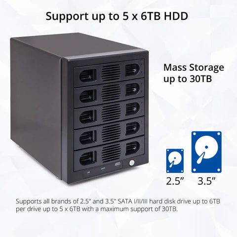 Heavy Duty 5 Bay External Hard Drive Enclosure In Sleek Black with five drive bays supporting 2.5 and 3.5 inch SATA drives.