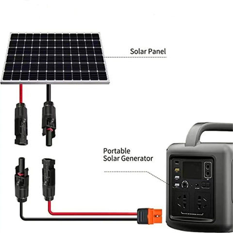Heavy Duty Xt60i Solar Cable For Portable Power Stations 12 Awg 5 Ft Dc Extension Wire showing solar panel connection to generator.