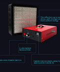 Fast Acting Ultraviolet Led Curing Lamp Pulls Heavy Duty 8500W Power To Dry Resin Quickly Without Cooking Models, featuring control panel.