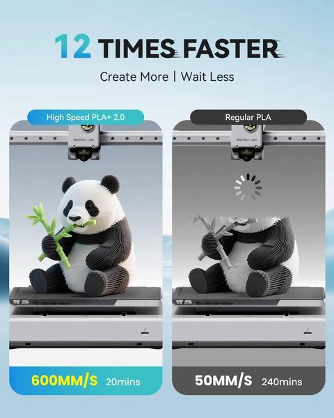 Comparison of 3D printing speed: Turbocharged PLA Plus 2.0 Filament 600mm/s vs Regular PLA 50mm/s, showcasing panda model print quality.