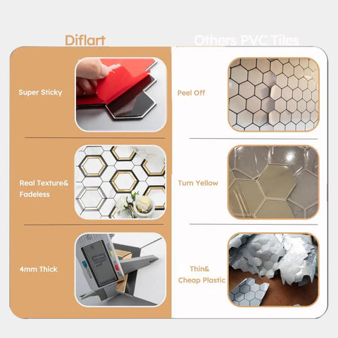 Comparison of Peel And Stick Hexagon Backsplash Tiles In White And Gold With Marble Veins Self Adhesive PVC versus others