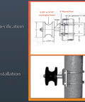 Diagram and installation of Sliding Gate Rollers Cantilever Gate Rollers Nylon Gate Rollers For 4 Inch Round Posts Two And Three Eighths Inch Or Two And One Half Inch OD Chain Link Fence Gate Frames Pack Of 2 Smooth Quiet Operation For Easy Gate Sliding And Long Lasting Performance.