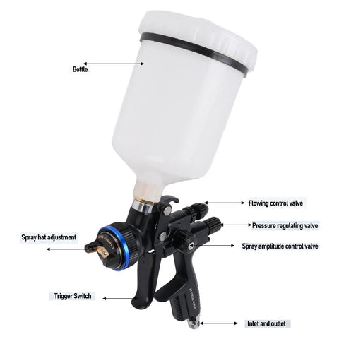 Top Rated Hvlp Air Paint Sprayer Boasting A Smooth 1.3Mm Nozzle And Beefy 600Ml Cup showing components like spray hat adjustment and trigger switch.