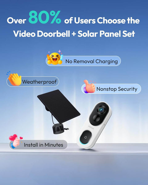 Wireless Solar Powered 2K Doorbell Camera With 180 Degree Head To Toe View, 2 Way Audio, 5200mAh Battery, No Monthly Fee displayed