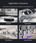 Application scenarios showing home robots, industrial robots, fitness equipment, and food delivery robots in different settings.