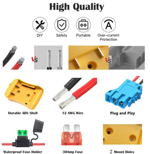 Diagram showing features of Plug And Play Battery Adapter For Dewalt 18V 20V To Peg Perego Ride On Toys with connectors and 30A fuse.