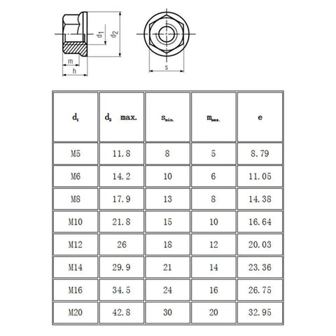 Din 6923 Serrated Hex Flange Nut Made From Tough As Nails 18 8 Stainless Steel 304 With Bright Finish Delivers Bomb Proof Anti Vibration Grip And Rock Solid Self Locking Action Stays Put Under Heavy Pressure No Matter What