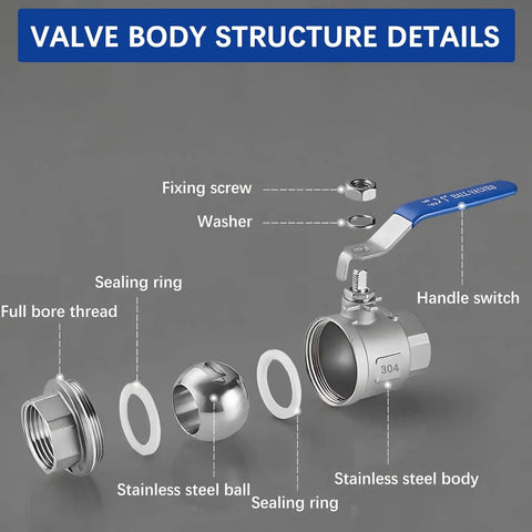 Three Quarter Inch Full Port Ball Valve NPT Female 316 Stainless Steel Built Tough Heavy Duty Valve For Water Oil And Gas With Handle WOG 1000 Rating 4 Pack Corrosion Resistant Industrial Plumbing Grade