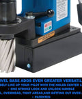 Front view of Hougen HMD904S 115V swivel-base magnetic drill with blue body and black base