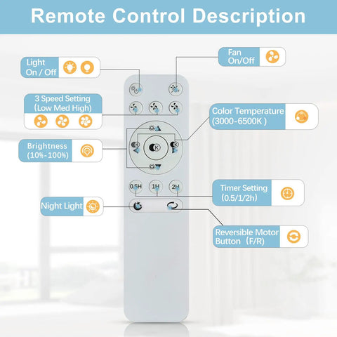 Remote control for Remote LED Ceiling Fan With 30W Power, 18 Inch Small Flush Mount, 7 Invisible Blades, Starry Sky Lampshade