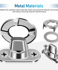 Built Tough Galvanized Turn Button Fasteners Twenty Pack Twist Lock Hardware for secure tarp with stainless steel components.