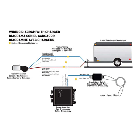 Wiring diagram of 12V LED Trailer Breakaway Kit With Universal Brake Controls showing connections to trailer and tow vehicle