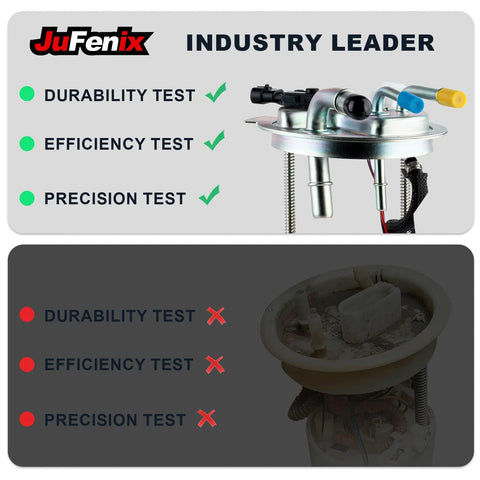 Electric Fuel Pump Module Assembly With Pressure Sensor For Chevrolet Tahoe And GMC Yukon Escalade 2004 2007 4.8L 5.3L 6.0L 6.2L Gas Engine Replacement Part showing industry leader test results