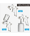 Dead Simple Pneumatic Paint Sprayer With Fully Adjustable Wide Fan Pattern Handheld Touch Up Spray Gun Delivering Knockout Auto And Effortless Weekend Painting Tasks W200 Model showing pressure, suction, and gravity feed options.