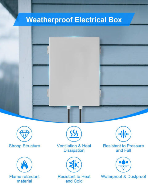 Outdoor Electrical Box With Built In Thermostat And Fan For Easy Temperature Control, wall-mounted grey weatherproof enclosure.