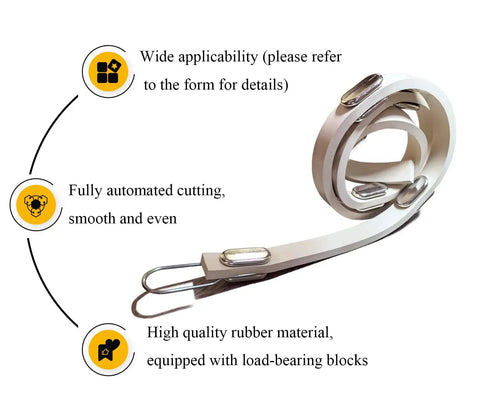 6920 Brake Lathe Silencer Band for Ventilated Rotor displayed with rubber and metal load bearing block