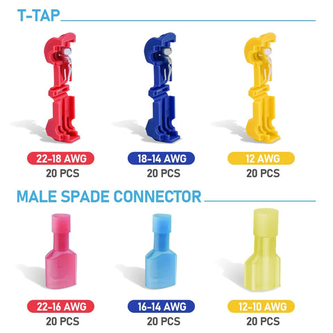 T-TAP 120-piece wire connector set with storage case; red, blue, and yellow quick-splice connectors