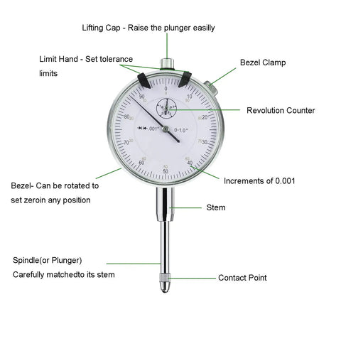 Front view of 1 Inch Dial Indicator Disc and Rotor Gage with 0.001 Inch Readout and 360 Degree Flexible Stem for measurement