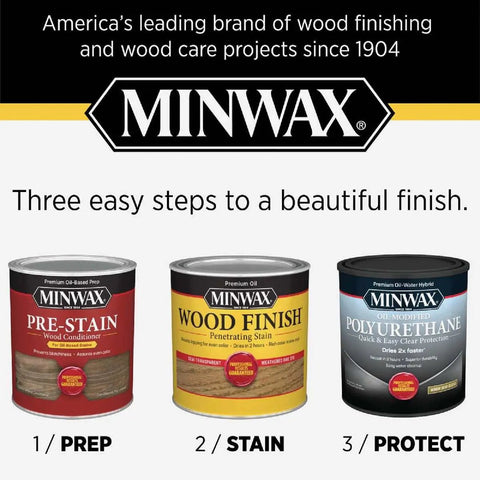 Minwax wood products including Pre-Stain, Wood Finish, and Polyurethane in cans, showcasing wood finishing process. Premium Golden Oak Oil Based Wood Stain 1 Gallon Semi Transparent Penetrating Formula Enhances Natural Wood Grain For Interior Furniture Cabinets And Trim Projects Offers A Smooth Coat And A Legit Showroom Finish.