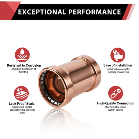 Close-up of a copper press coupling, 20 Pack 3 Inch X 3 Inch Copper Press XL Coupling No Stop Press Fit Plumbing Pipe Connector.
