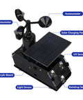 Ultimate ESP32 Weather Station Kit For IoT Nerds With Weather Forecast Temperature Humidity Wind And Rain Sensor Outdoor Set
