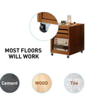 Low Profile 1 Inch Caster Wheels Set 8 Pcs Heavy Duty Rubber Swivel Casters With Bearings And Top Plate 22 Lbs Per Wheel Capacity 360 Degree Swivel For Furniture And Appliances Screws Included installed on a wooden cabinet on various floor types including cement, wood, and tile.