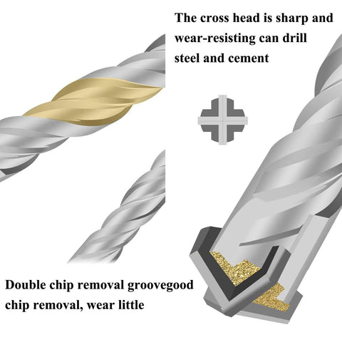 Close-up of 17 Piece SDS Plus Rotary Hammer Drill Bits And Chisel Set for Concrete, showing carbide tips and chip removal grooves.