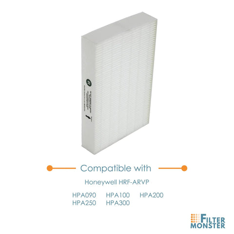Replacement Filter Value Combo Pack Fits HPA Series Air Purifiers Replacing HRF-ARVP For HPA090 HPA100 HPA200 HPA250