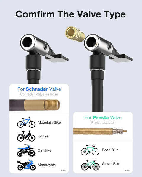 Pocket Size Electric Bike Pump With Auto Stop 130 Psi Portable Mini Tire Inflator Gauge For Presta And Schrader Valves Great For Road Mountain And E Bikes Fast Inflation On The Go